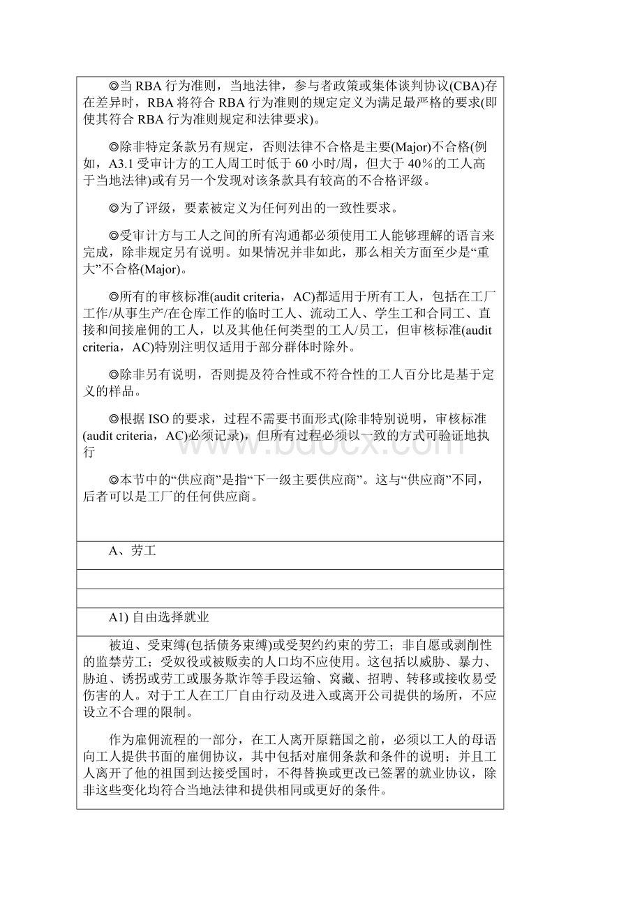 RBA审核准则释义指引60版A部分.docx_第2页