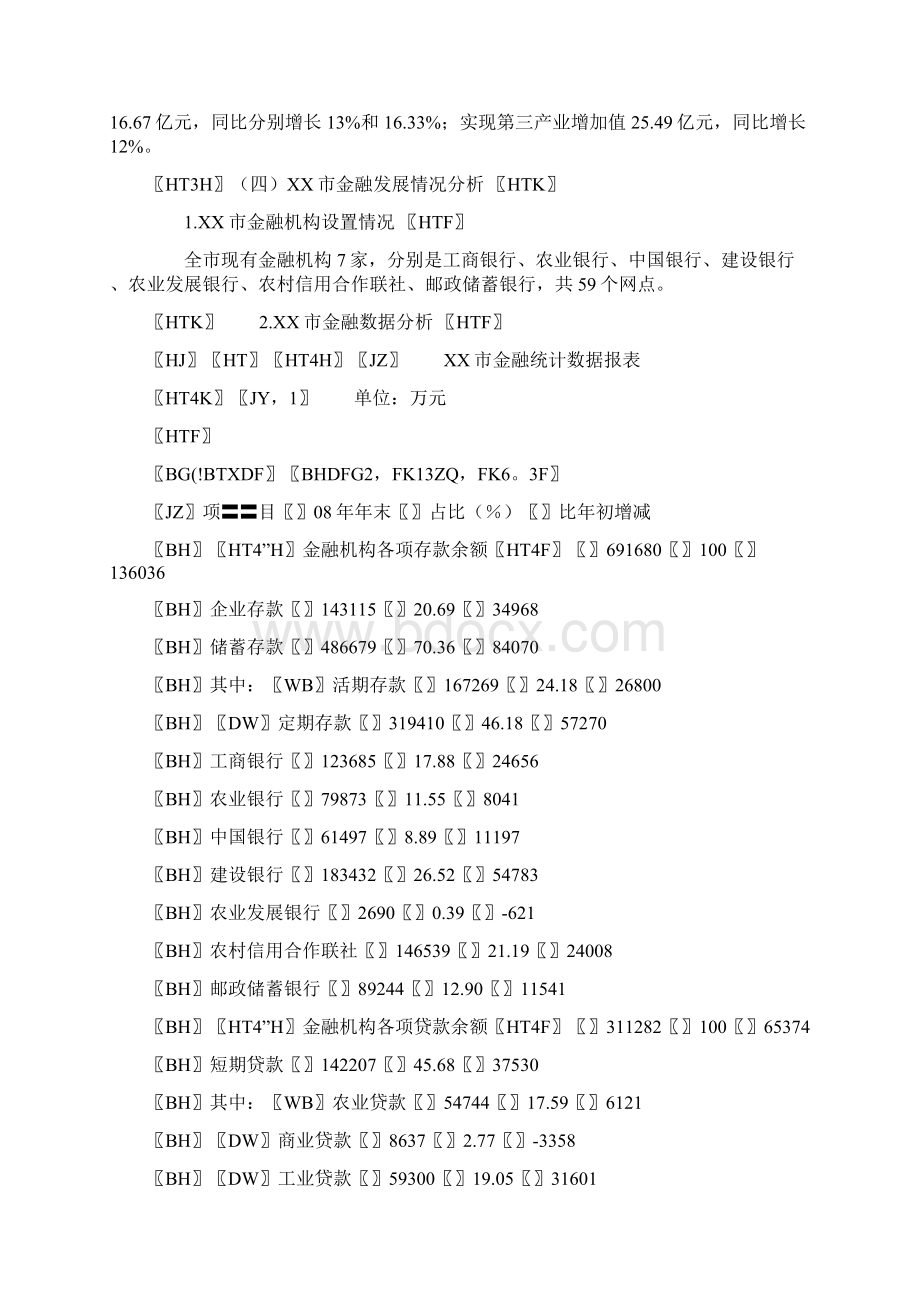 设立村镇银行的可行性研究报告.docx_第3页