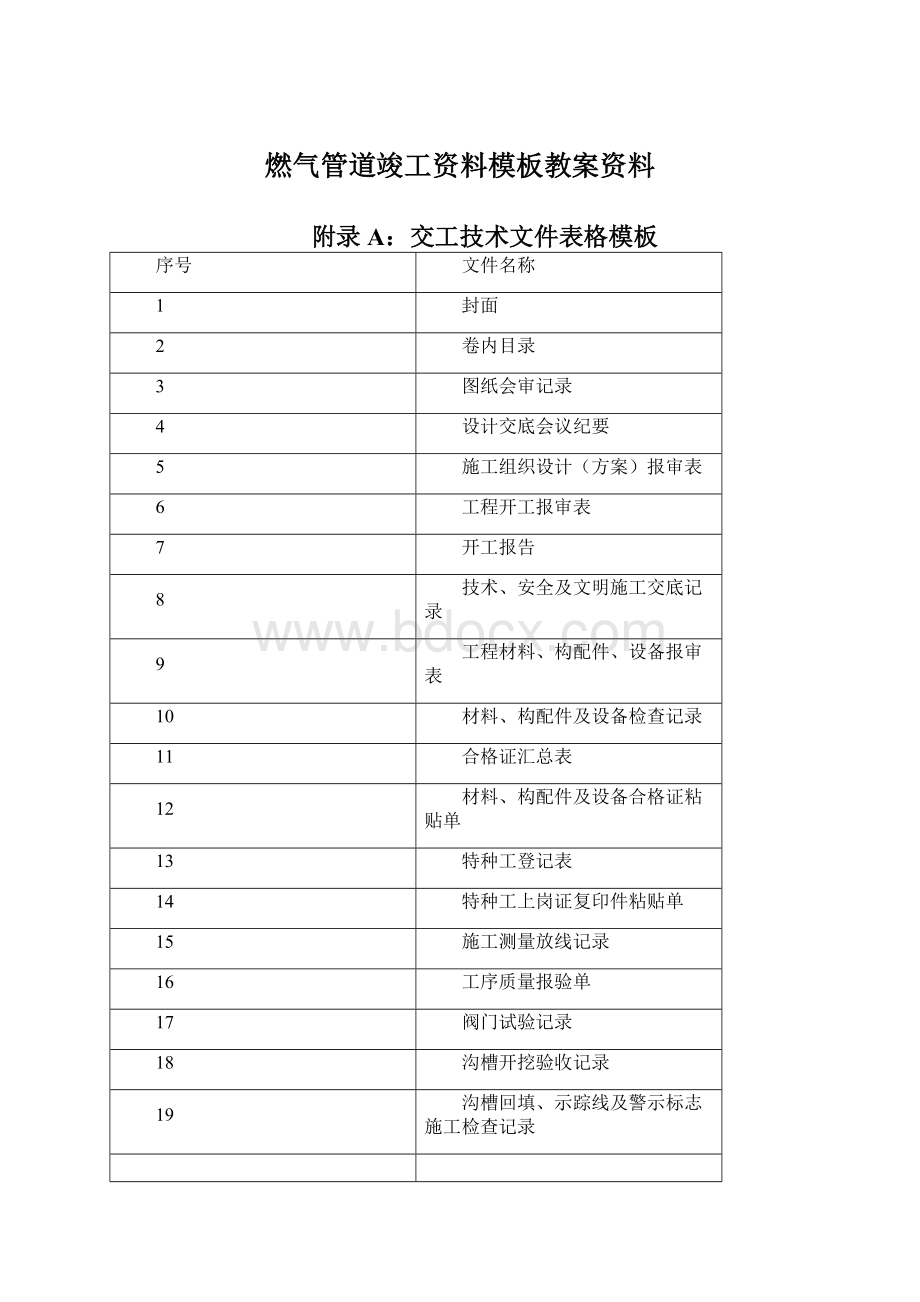 燃气管道竣工资料模板教案资料Word文档格式.docx