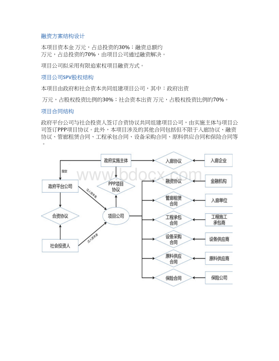 PPP项目实施方案 城市综合管廊PPP项目实施方案文档格式.docx_第2页