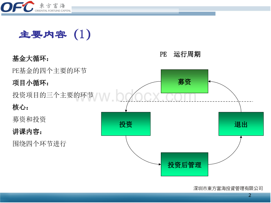 中国本土私募股权基金的投资、管理及退出.ppt_第2页