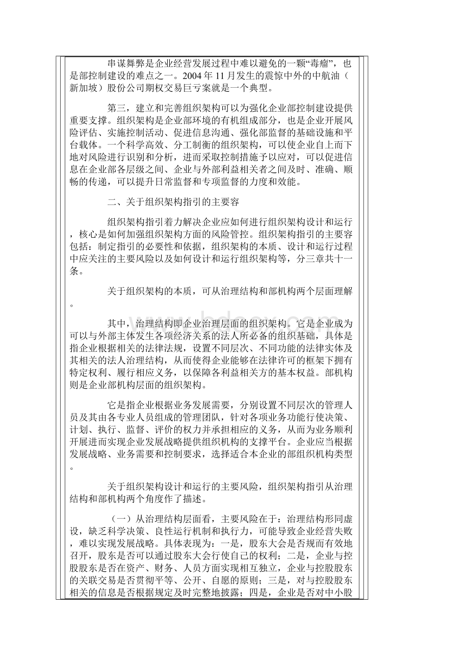 内控1组织架构解读.docx_第2页