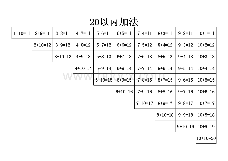 二十以内加减法口诀表(A4纸可打印)表格文件下载.xls_第2页