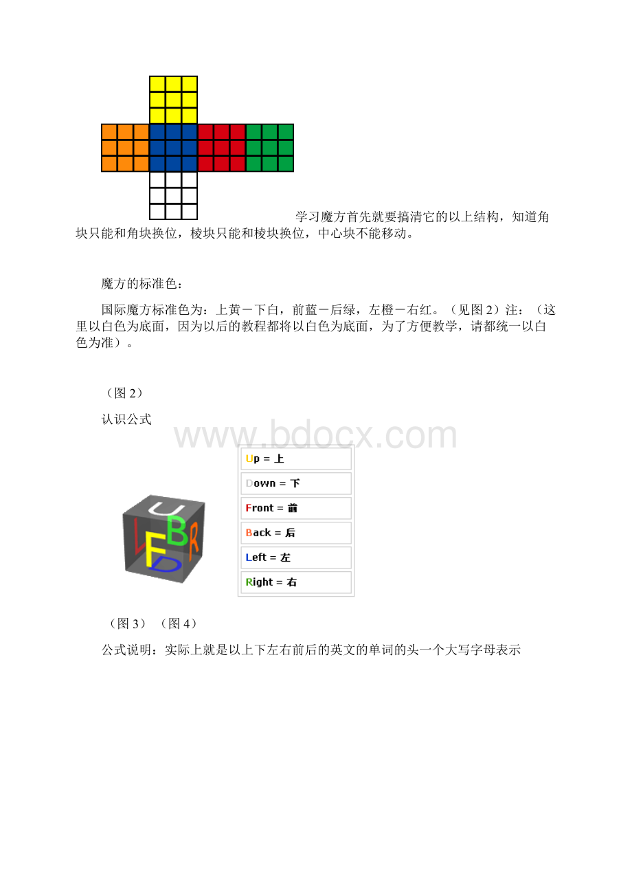 扫雷+魔方公式图解.docx_第2页