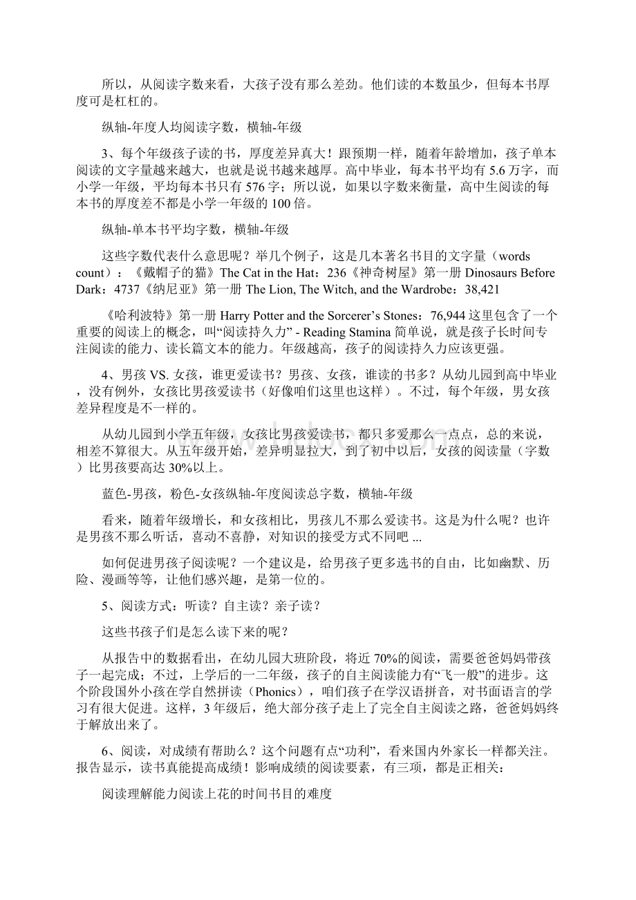 孩子课外阅读量的参考标准文件Word文件下载.docx_第2页