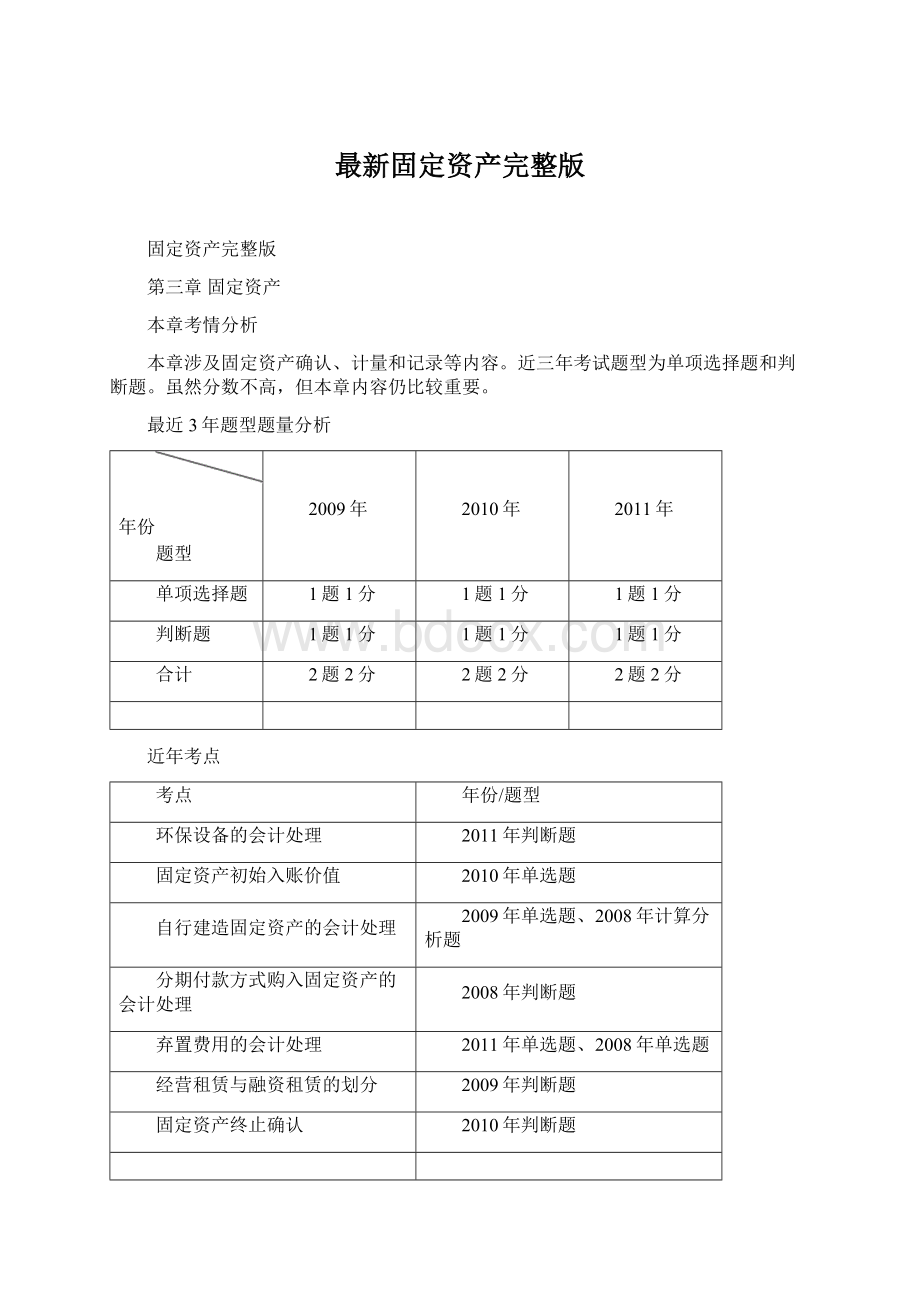 最新固定资产完整版Word文档格式.docx