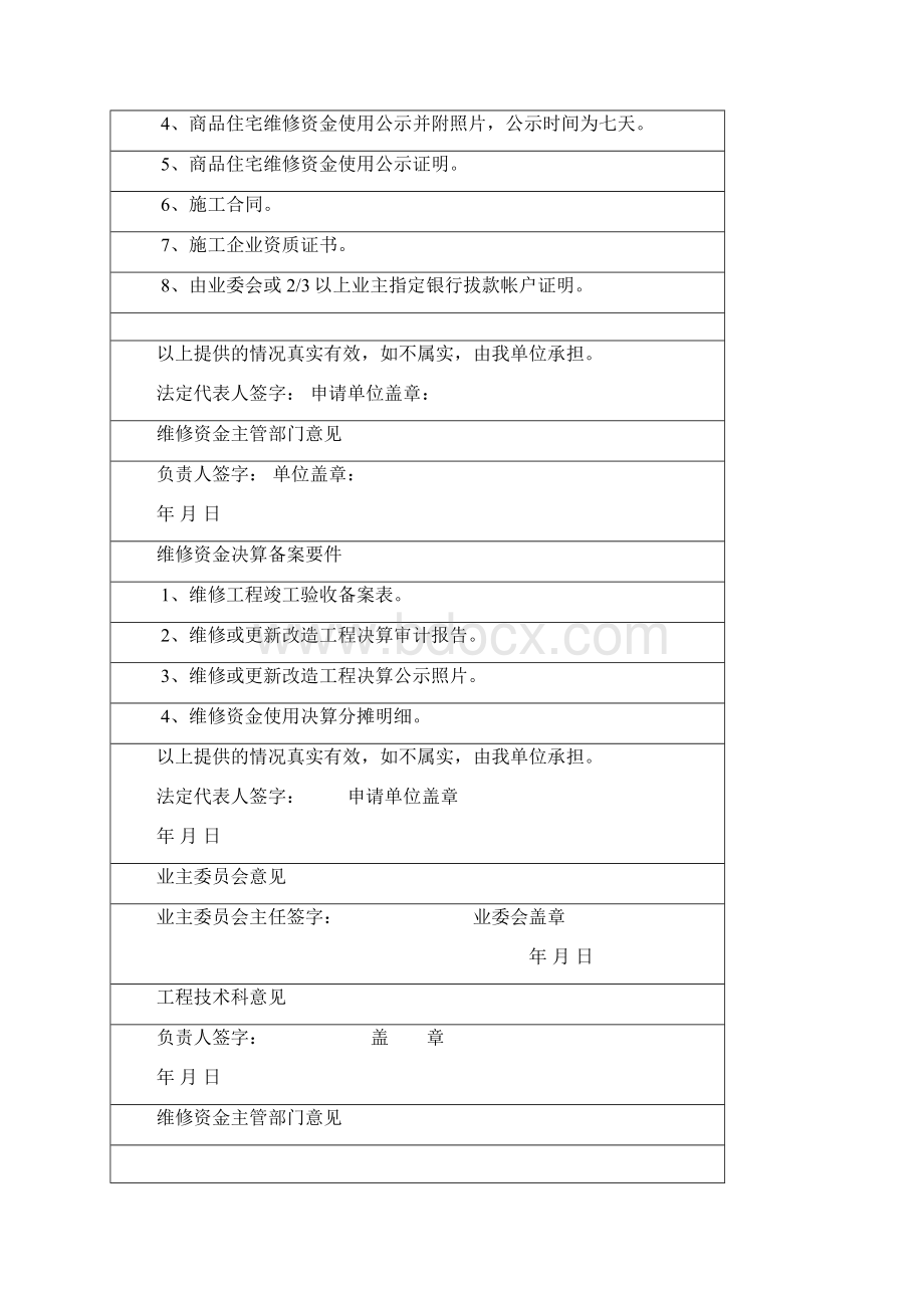 商品住宅维修资金使用备案Word文档下载推荐.docx_第2页