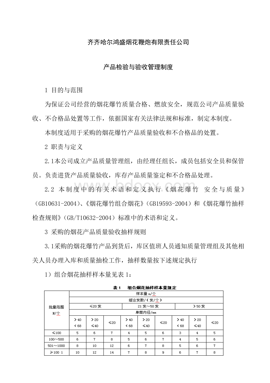 产品检验与验收管理制度.doc