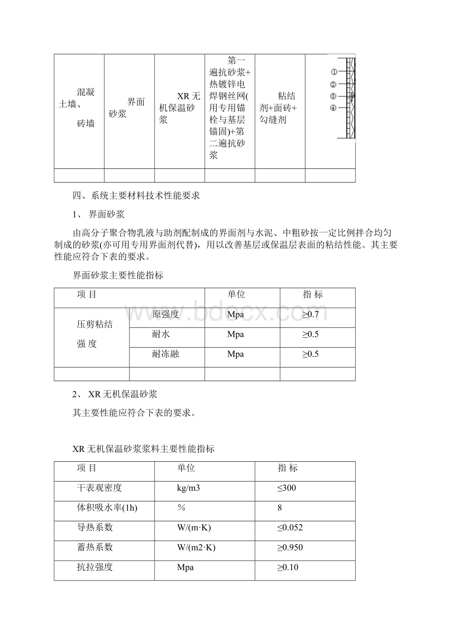 外墙保温专项施工方案最新版Word格式.docx_第3页