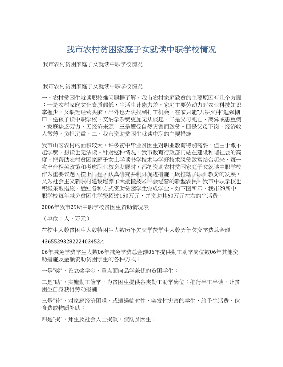 我市农村贫困家庭子女就读中职学校情况Word文件下载.docx