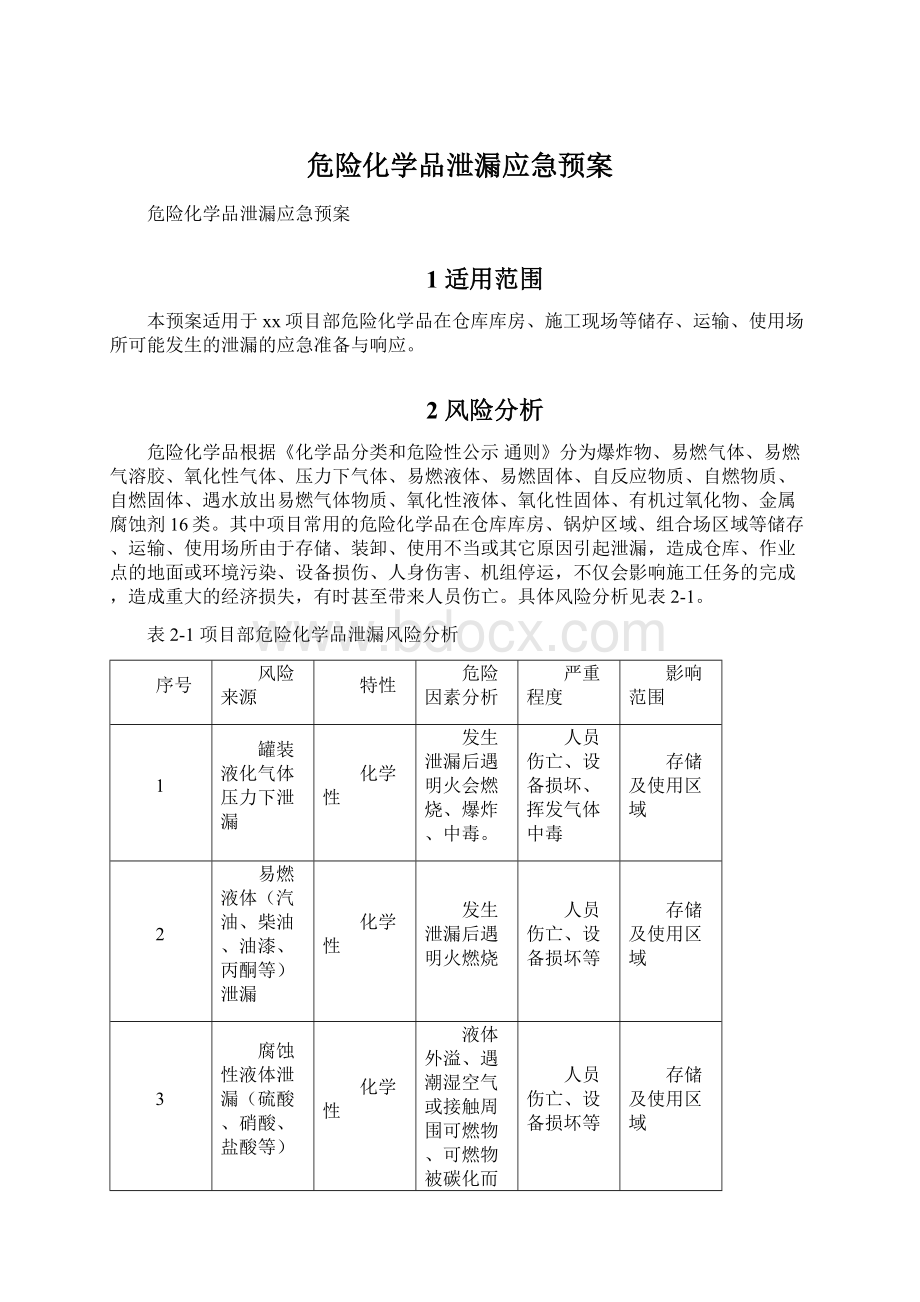 危险化学品泄漏应急预案.docx_第1页