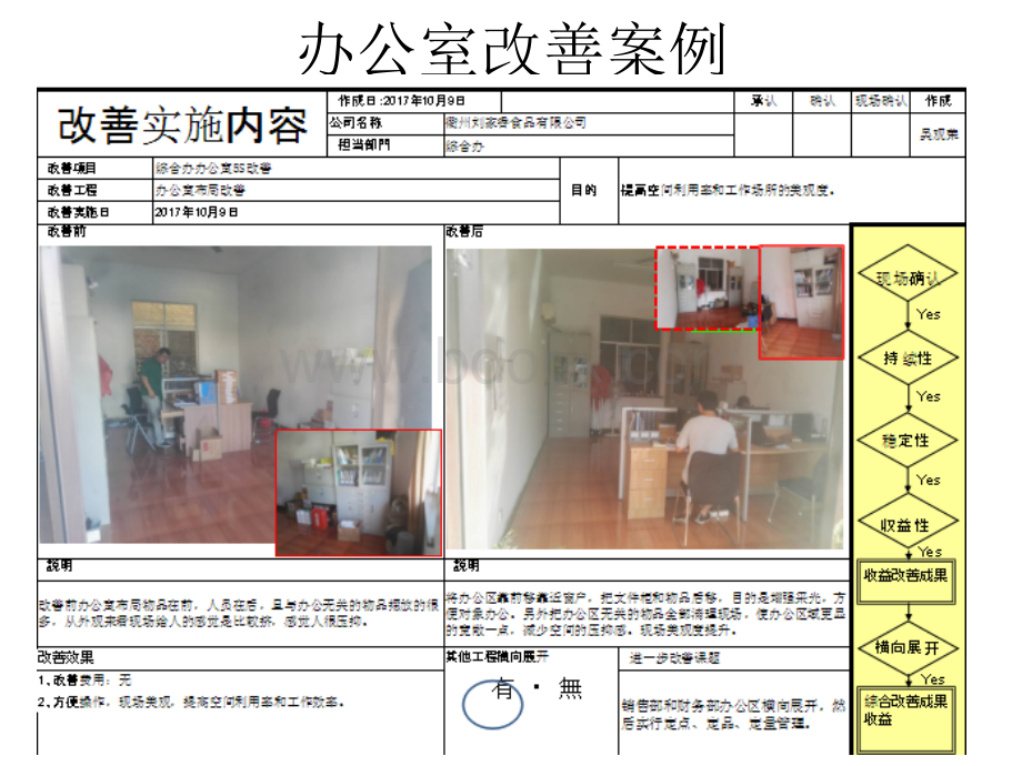 5S改善案例PPT文件格式下载.ppt