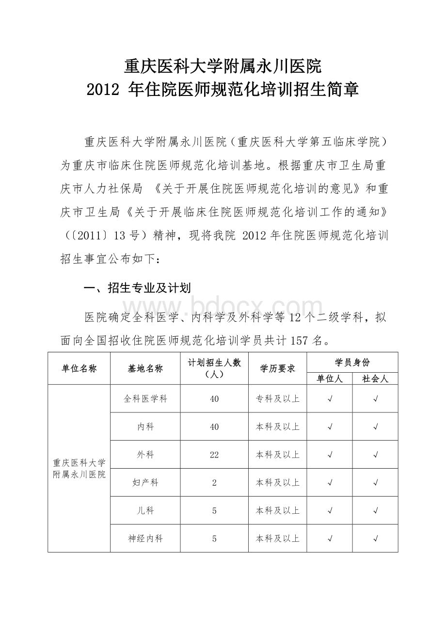 重庆医科大学附属永川医院住院医师规范化培训招生简章_精品文档Word文档格式.doc_第1页