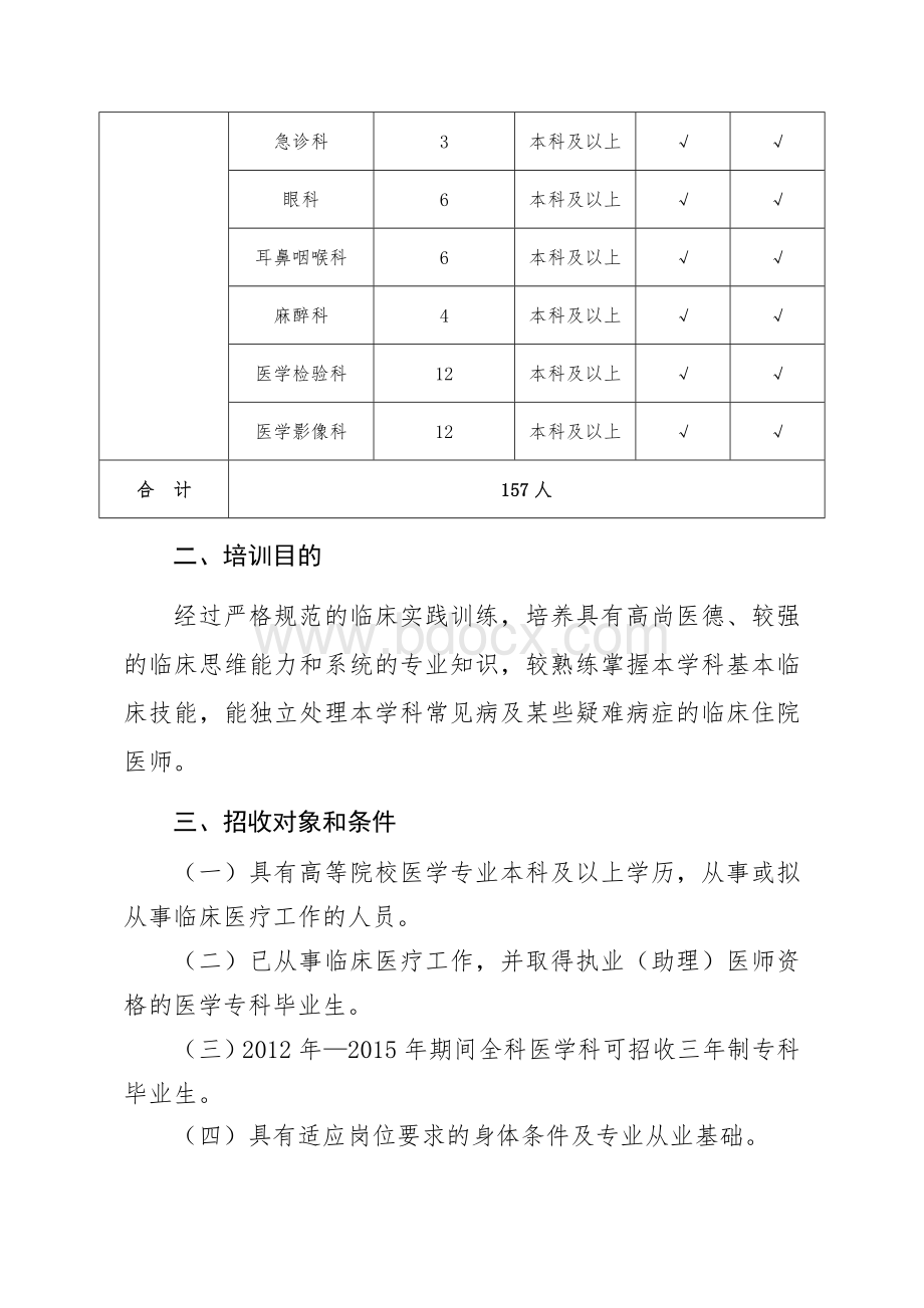 重庆医科大学附属永川医院住院医师规范化培训招生简章_精品文档Word文档格式.doc_第2页