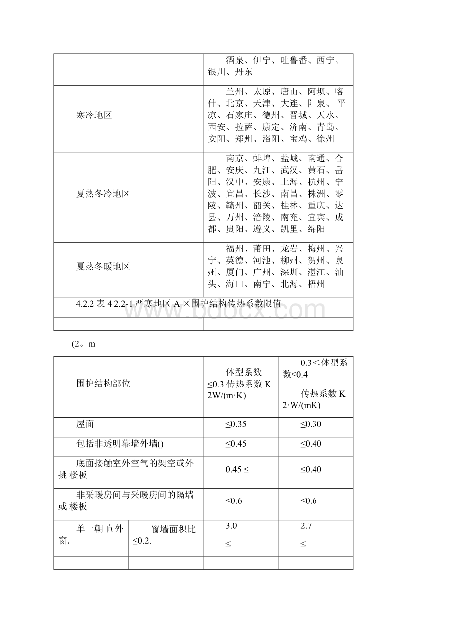 玻璃幕墙热工计算.docx_第3页