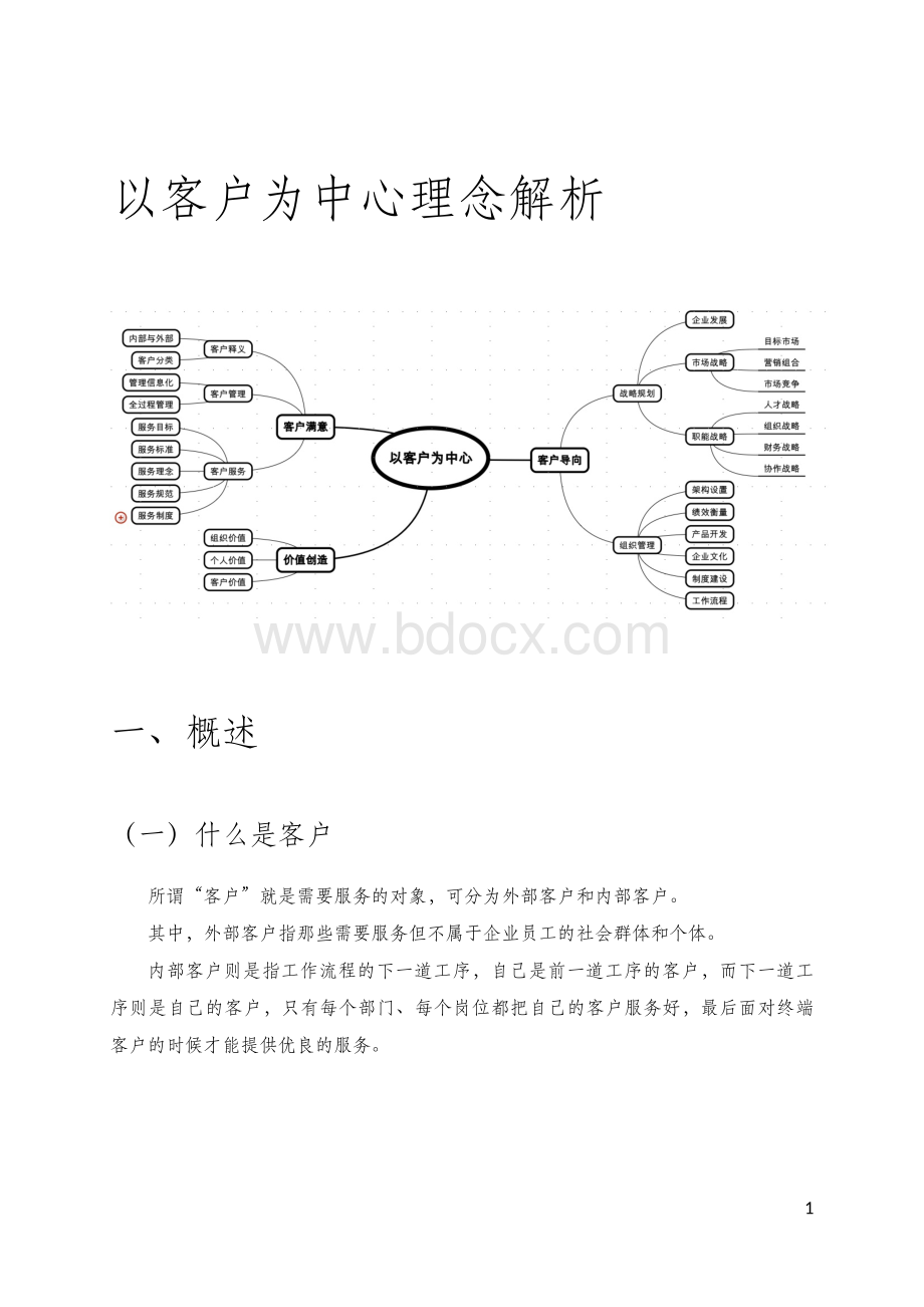 以客户为中心理念解析Word文件下载.docx