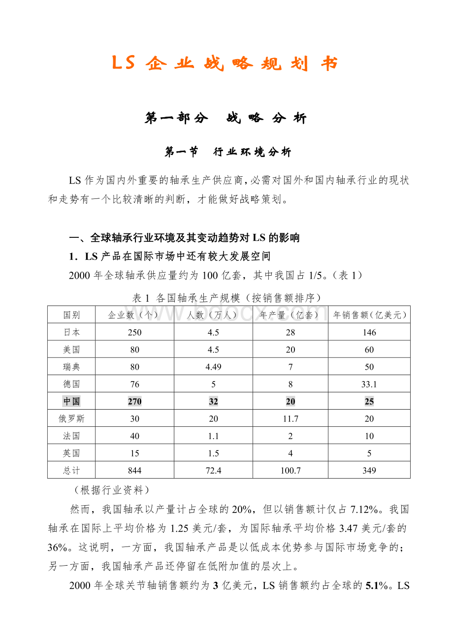 LS企业战略规划书(final)Word文件下载.doc