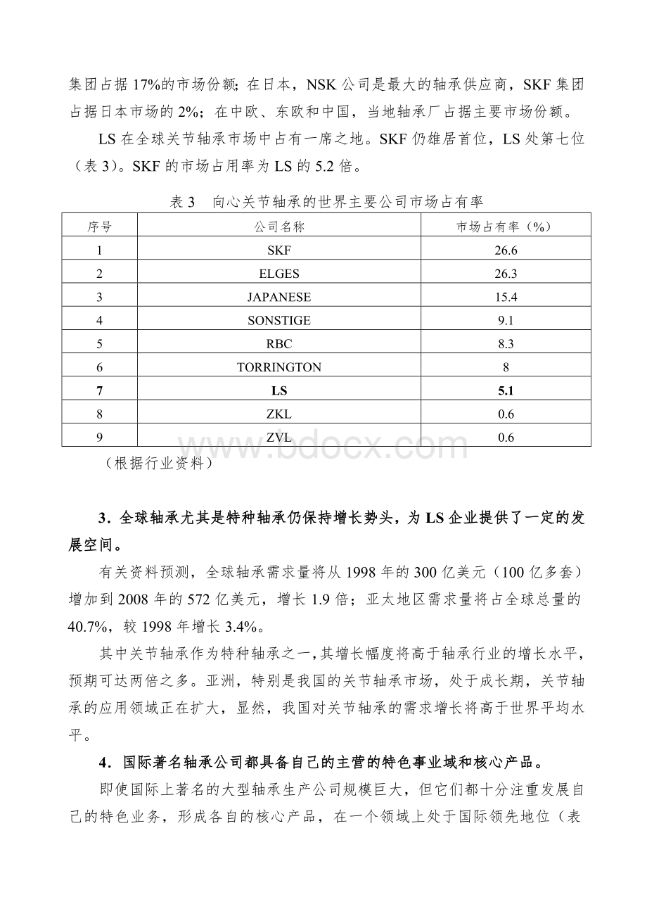 LS企业战略规划书(final).doc_第3页