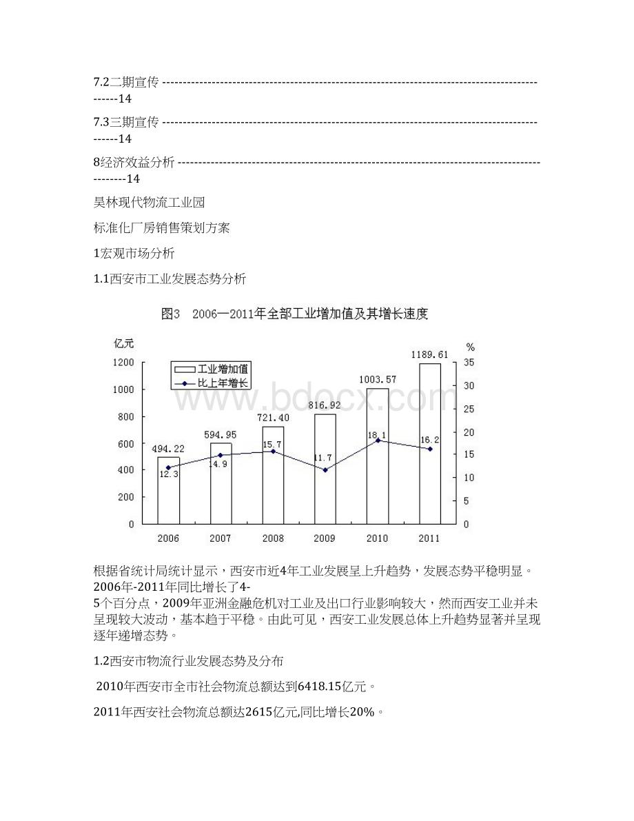 标准化厂房销售策划书Word下载.docx_第3页