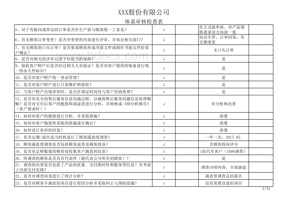 IATF16949：2016体系审核检查表18份(记录).xls_第3页