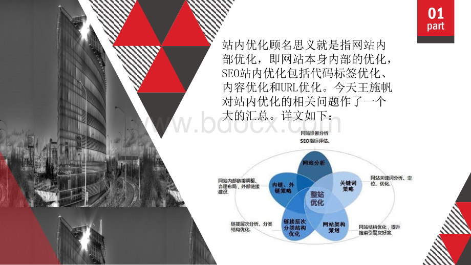 超详细网站SEO站内优化流程方案.pptx_第2页