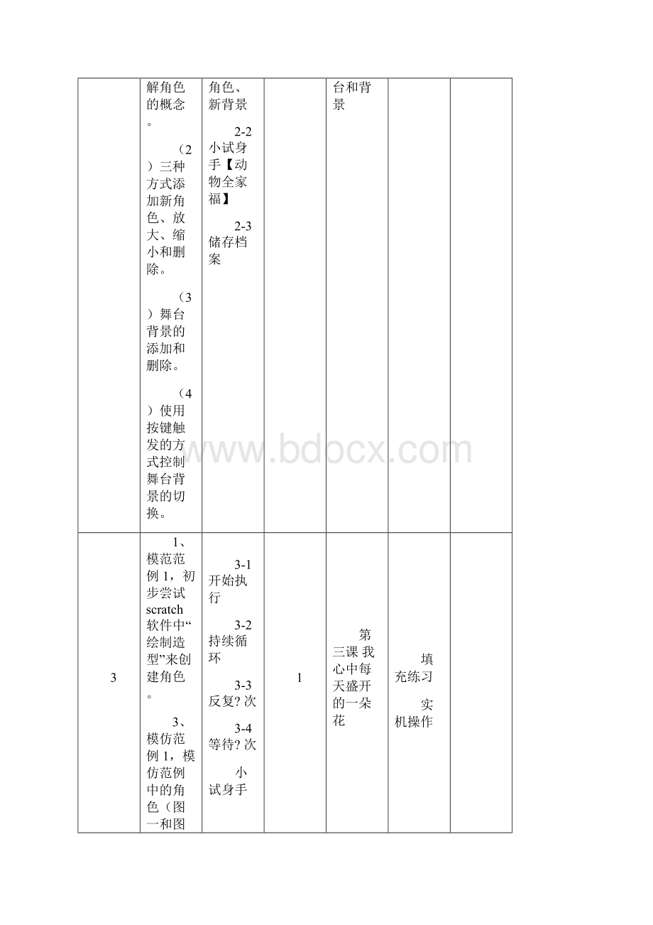 scratch教学计划教学内容Word下载.docx_第3页