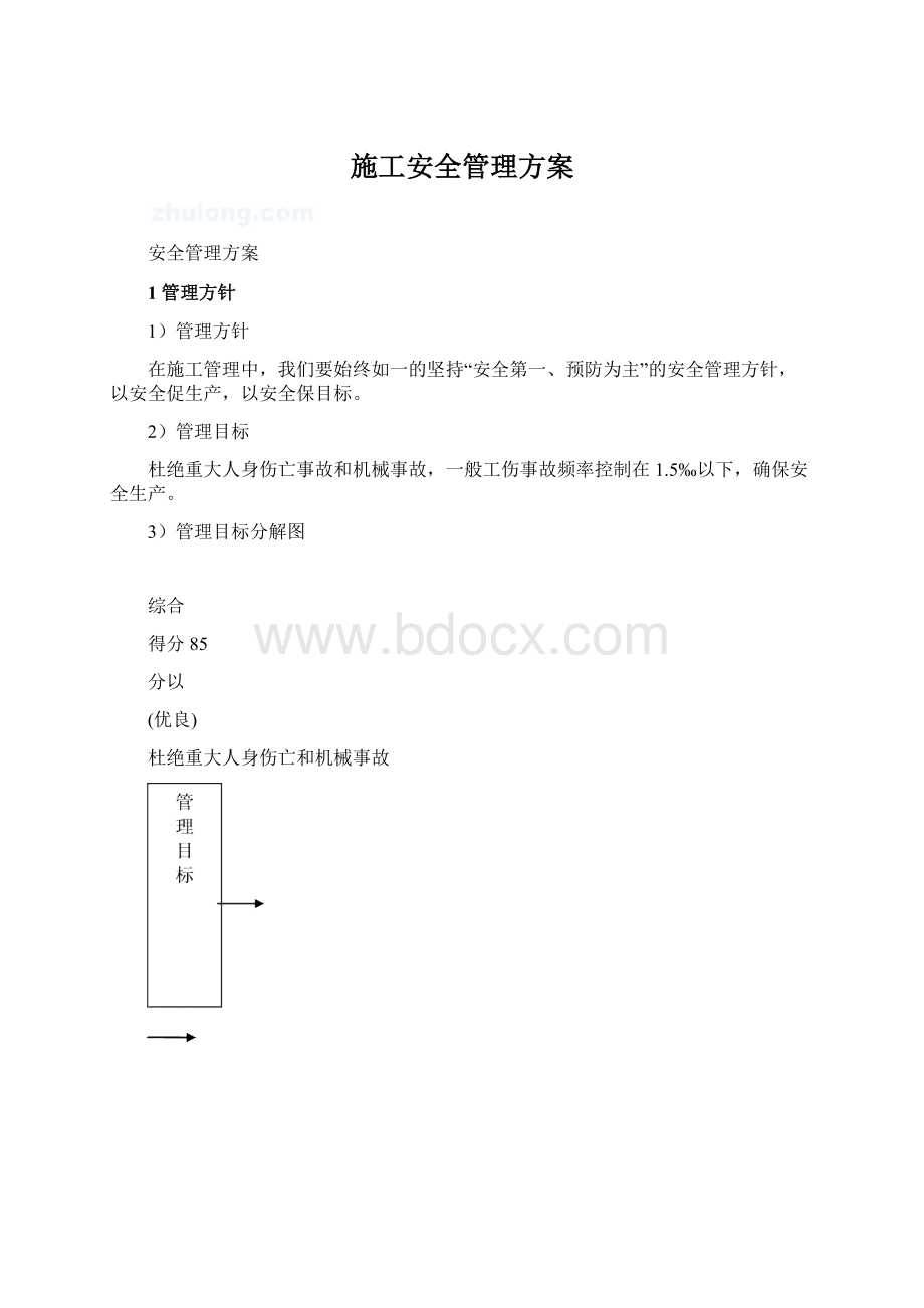 施工安全管理方案.docx_第1页