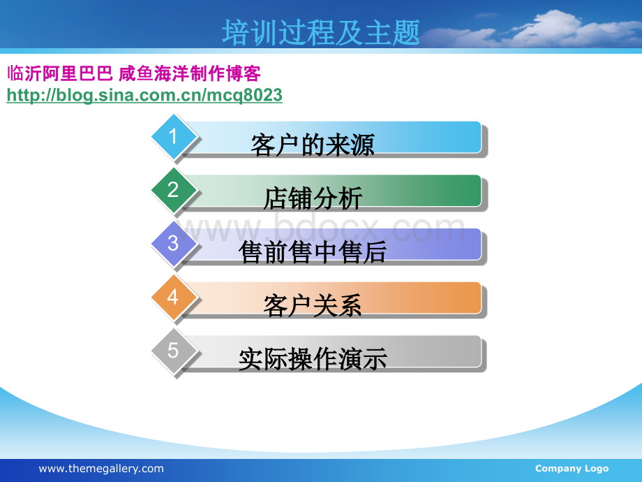 临沂阿里巴巴客服培训1PPT格式课件下载.ppt_第2页