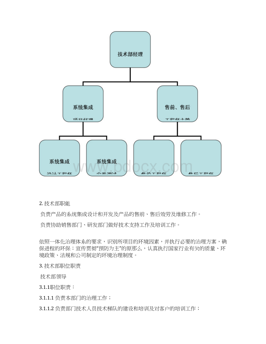 技术部工作手册.docx_第2页