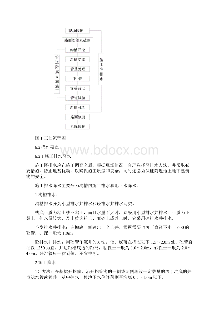 城市管网工程开槽埋管施工工法概要Word文档下载推荐.docx_第3页