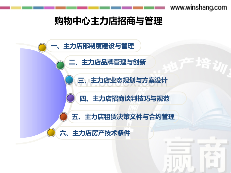 主力店招商培训.ppt_第1页