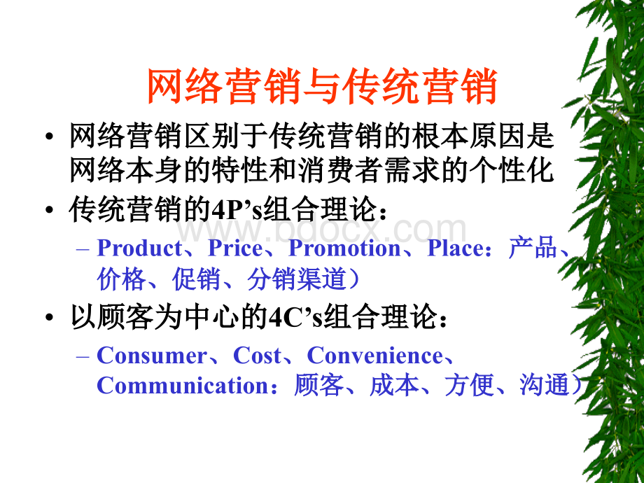 电子商务网络营销PPTPPT资料.ppt_第2页