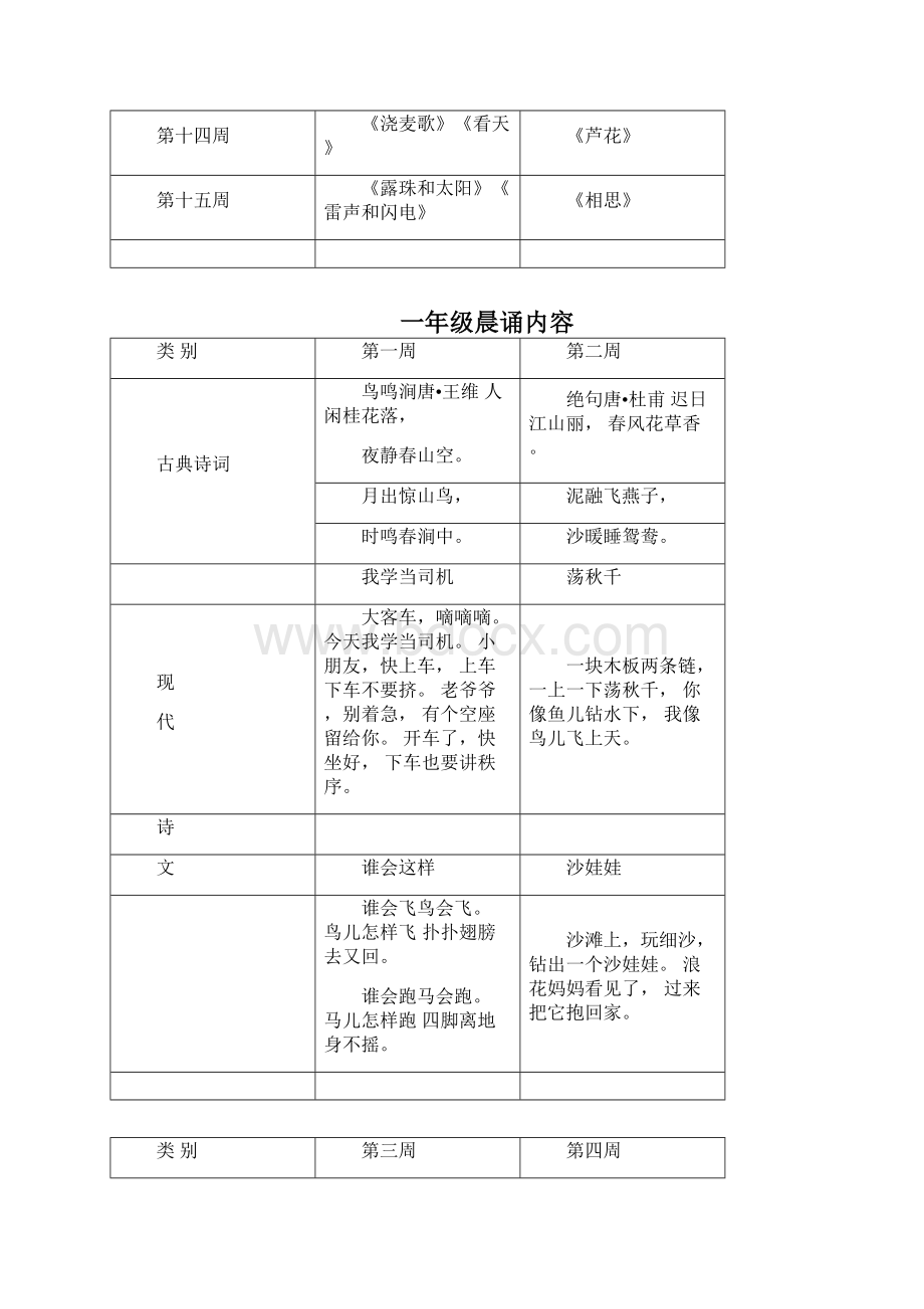 各年级晨诵内容.docx_第2页