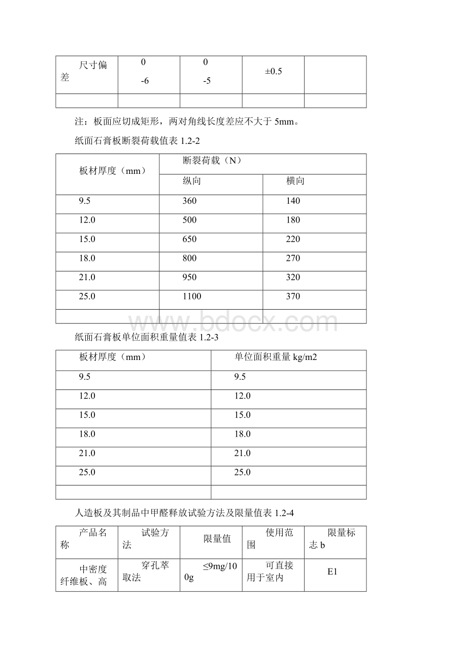 轻钢龙骨隔断墙施工工艺标准三篇.docx_第2页