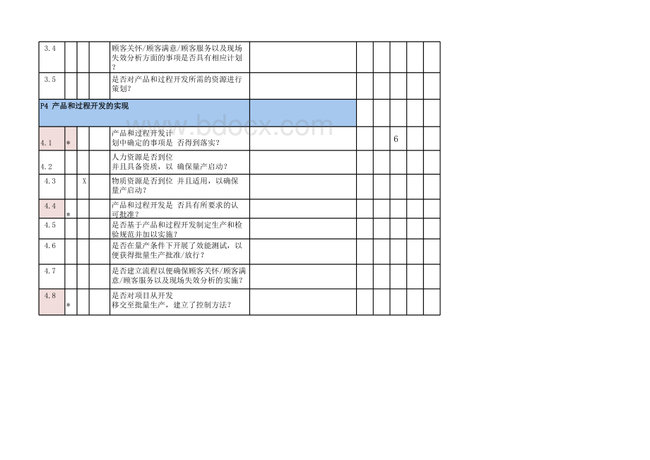 VDA6.3：2016审核记录表格推荐下载.xlsx_第3页