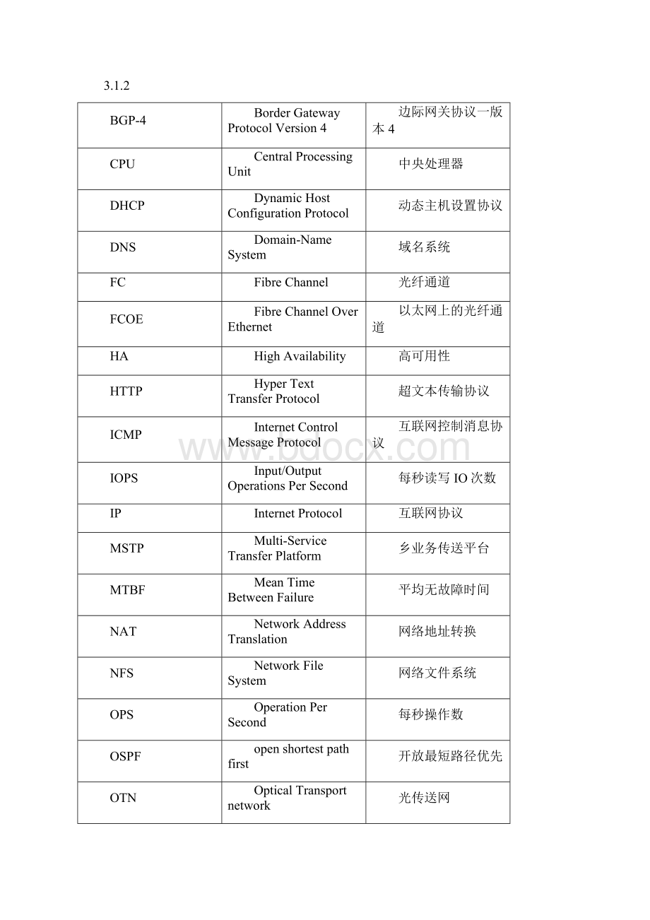 基于云计算的电子政务公共平台.docx_第3页