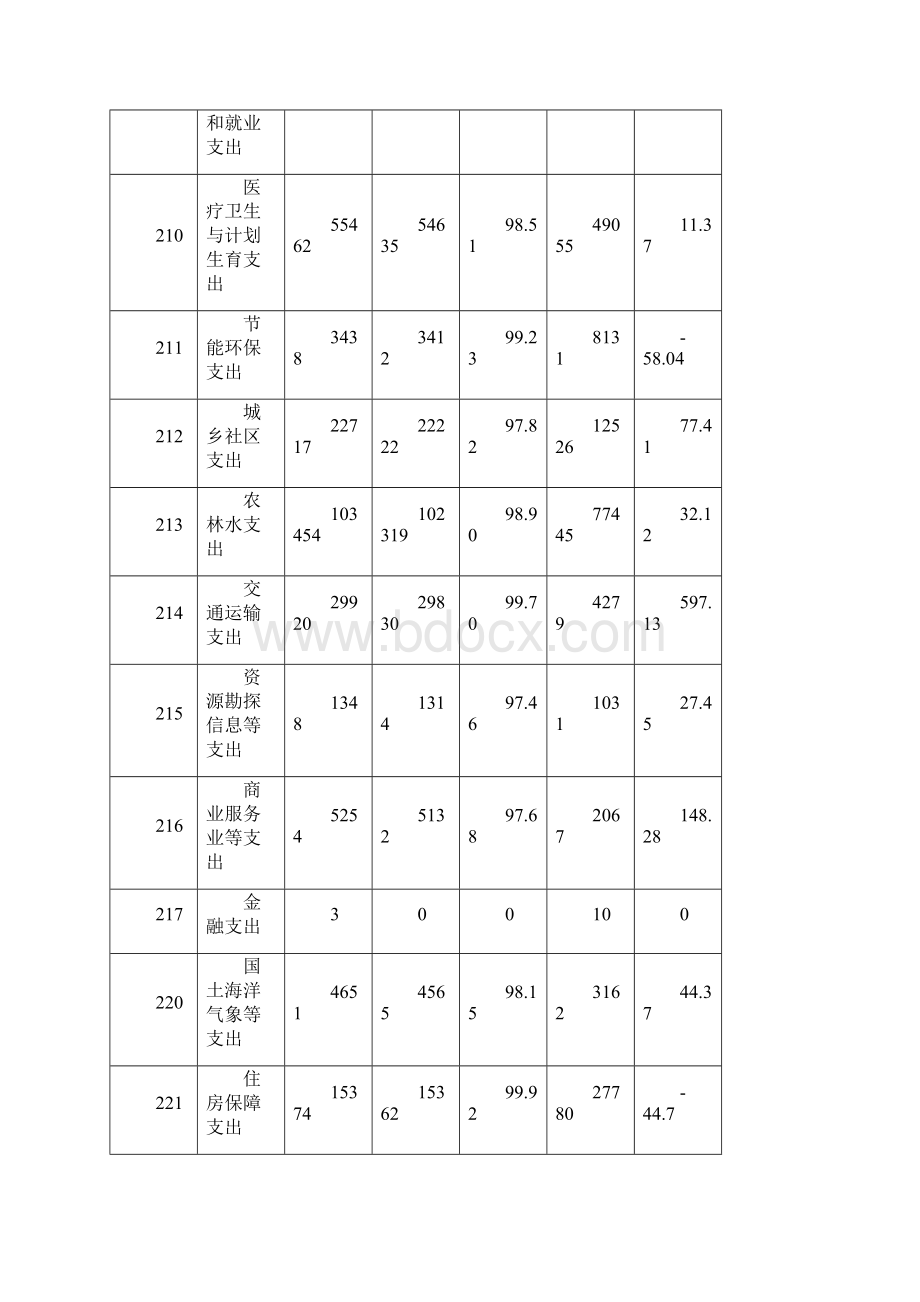 自然人办理商标注册申请注意事项Word文件下载.docx_第3页