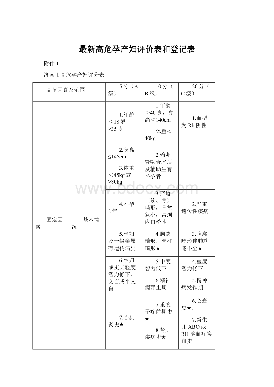 最新高危孕产妇评价表和登记表.docx_第1页