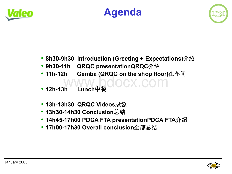 QRQC中文版.ppt_第2页