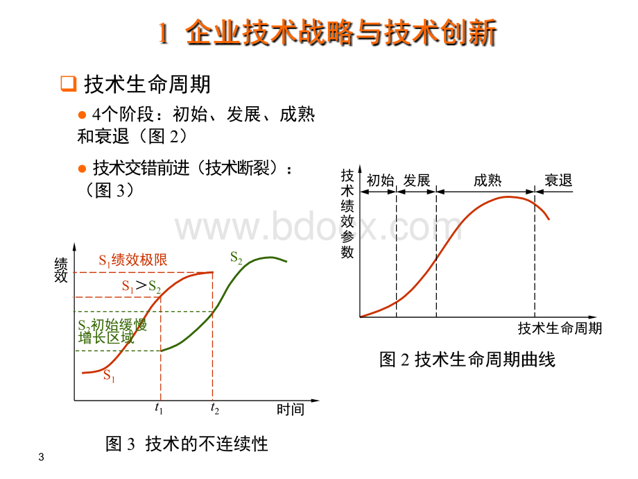 企业技术管理初探.ppt_第3页