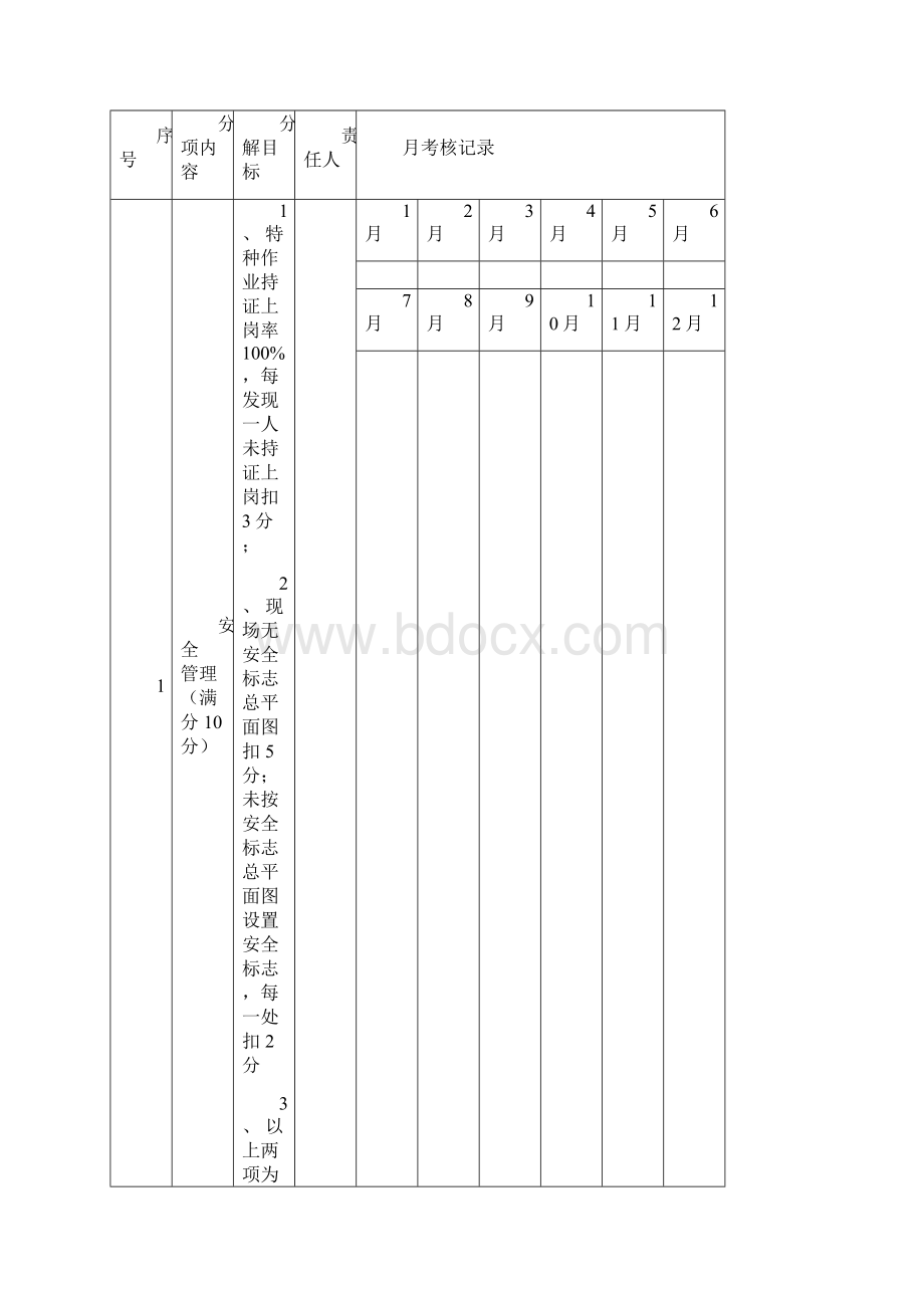 安全生产文明施工组织设计精.docx_第2页