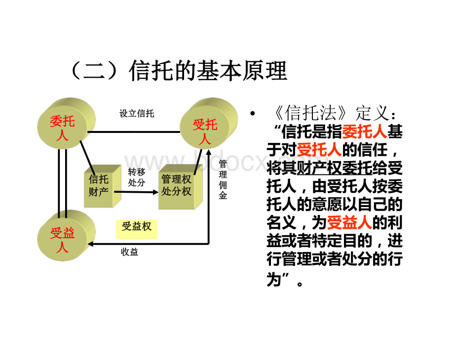 信托基础知识PPT.pdf_第3页