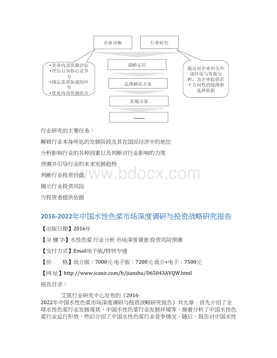 中国水性色浆市场深度调研与投资战略研究报告Word文件下载.docx_第3页