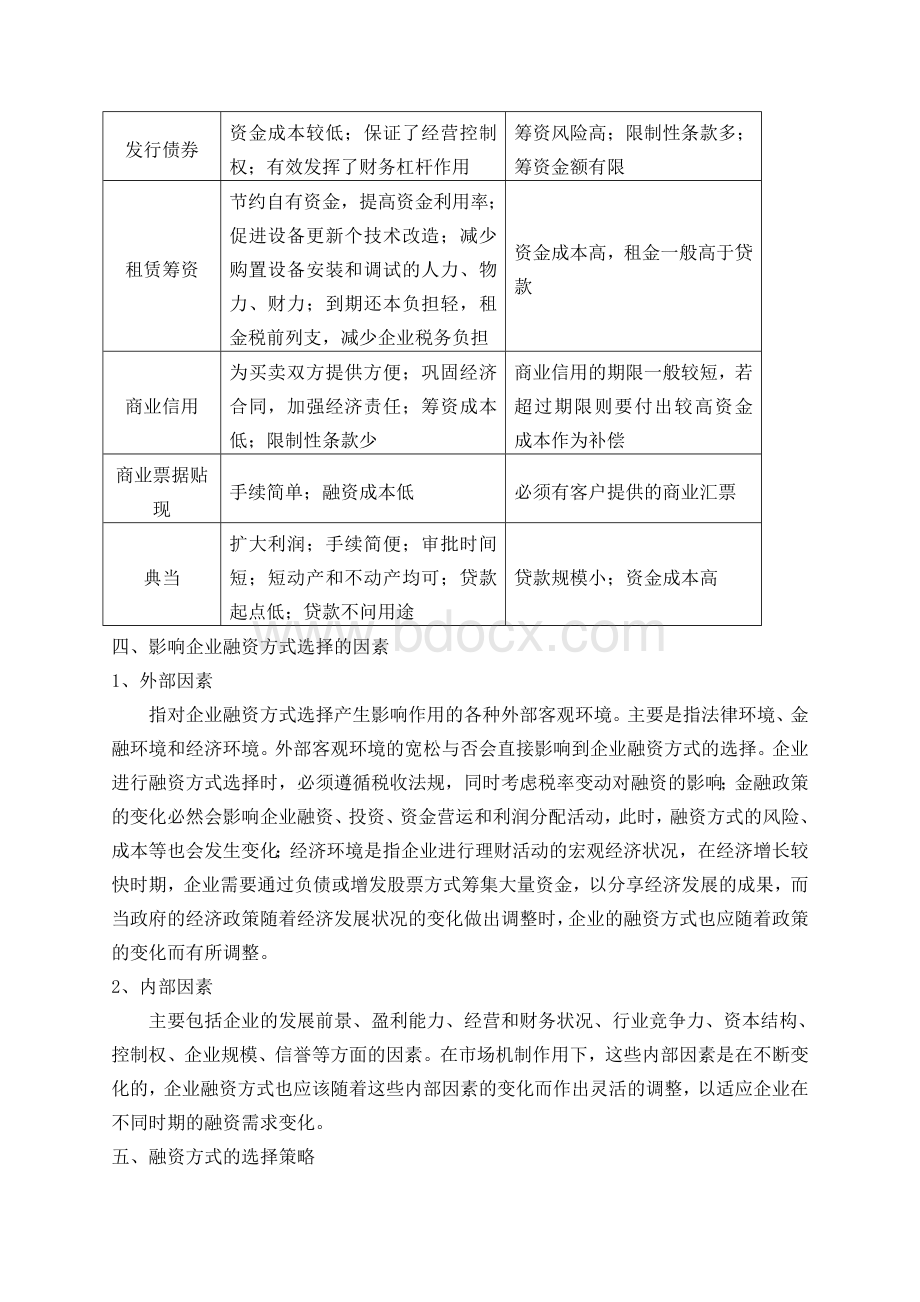 企业融资方式探讨文档格式.doc_第3页