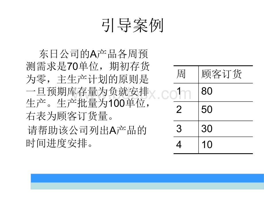 3-3主生产计划的制定PPT课件下载推荐.ppt_第2页