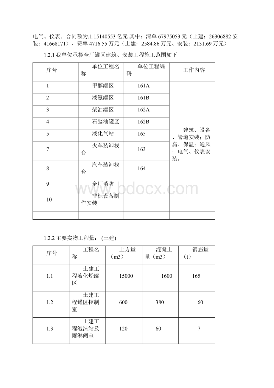 全厂罐区施工组织设计.docx_第2页