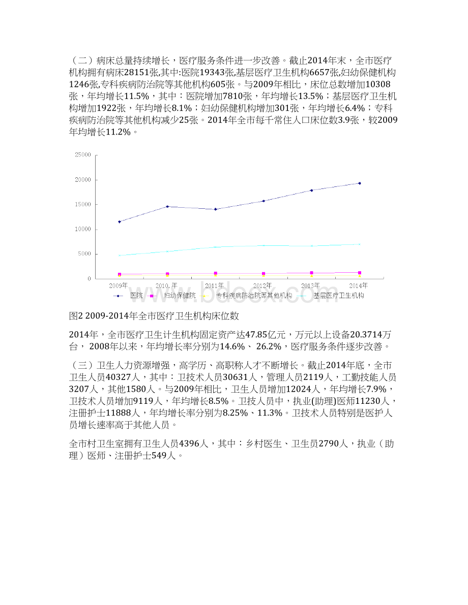 十一五卫生事业发展情况.docx_第2页