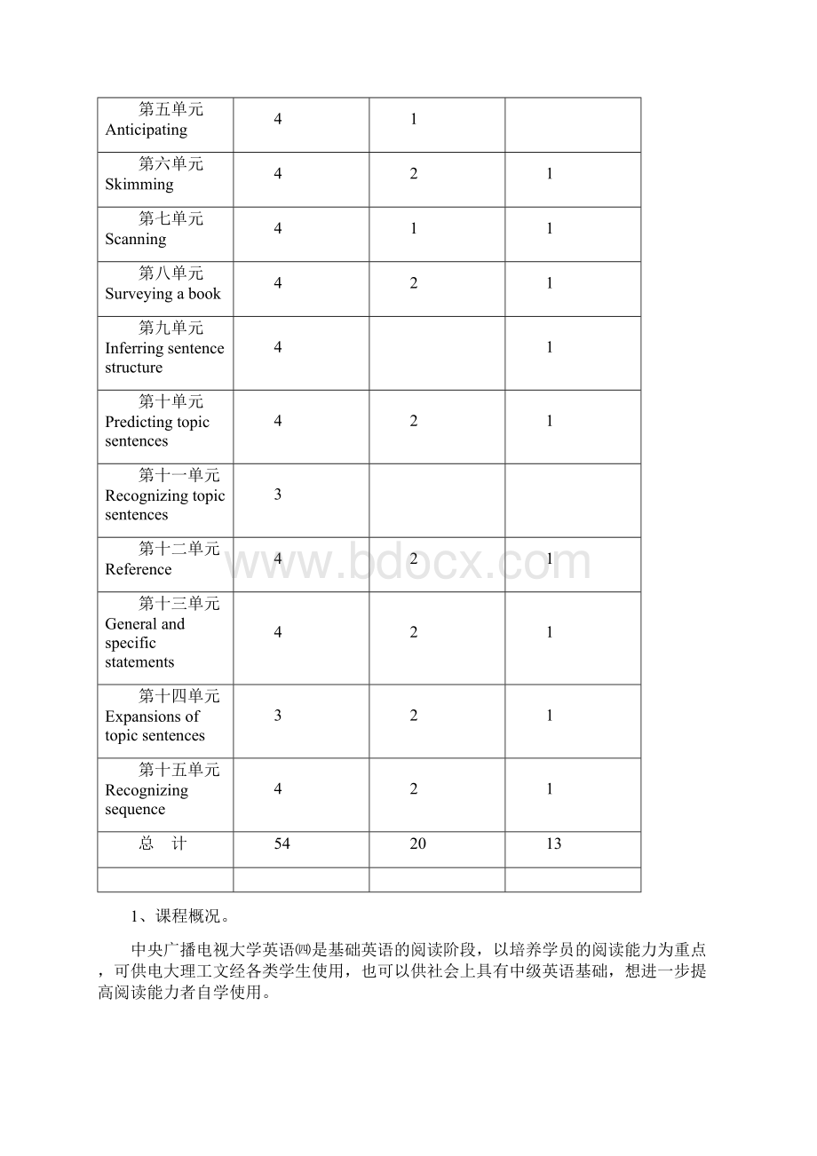 中央电大英语教案Word下载.docx_第3页