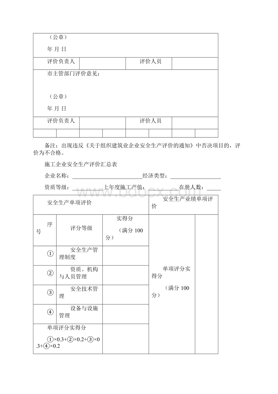 施工企业安全生产评价表Word格式.docx_第2页