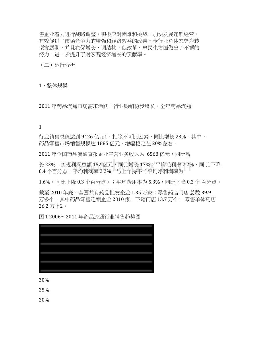 药品流通行业运行统计分析报告Word文件下载.docx_第2页